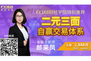 《每日操盘必读》9.5美元周初如期反弹95.70附近，非美金银抵达支撑成功入场，今日关注加拿大央行议息会议