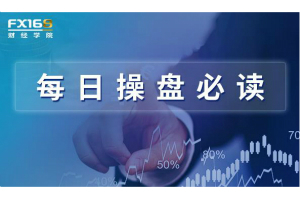 《每日操盘必读》0813：美元陷4小时横盘，关注今日通胀数据能否打破格局