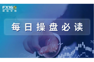 《每日操盘必读》1127：日内美国数据密集，黄金短线关注4小时60EMA