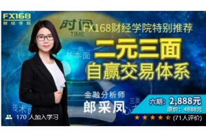 《每日操盘必读》9.28靓丽PCE与鲍威尔乐观言论助力美元强势拉升，今日月线收线不宜追多美元