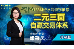 《每日操盘必读》10.11美元测试4H级别关键支撑95.40，非美金银反弹关注强压上破情况