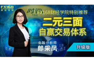 《每日操盘必读》11.15美元冲高回落，非美金银盈利不断，今日“恐怖数据”强势来袭